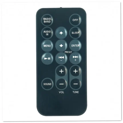 Sony RMT-CCS15ip Remote Control - Image 2