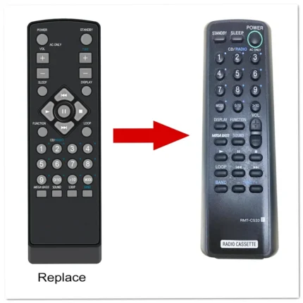 Sony RMT-CS33 Remote Control