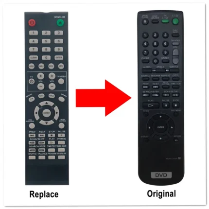 Sony RMT-D119A Remote Control