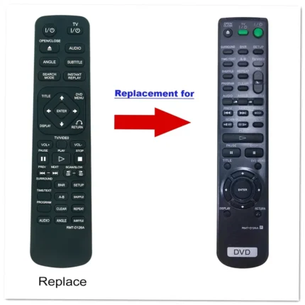 Sony RMT-D126A Remote Control