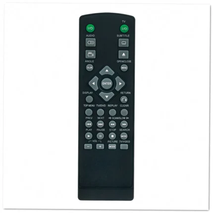Sony RMT-D141A RMT-D141P Remote Control - Image 2