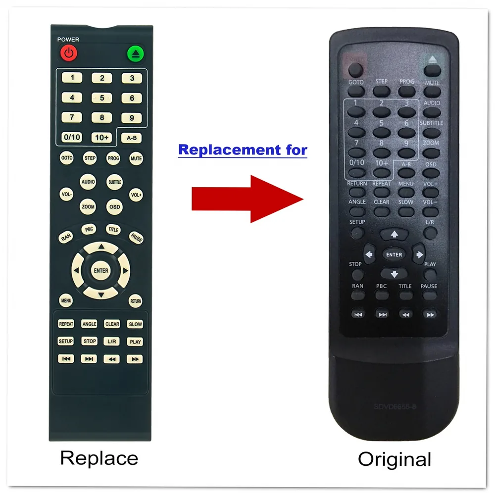 Sylvania SDVD6655B Remote Control