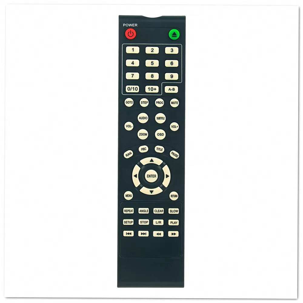 Sylvania SDVD6655B Remote Control - Image 3