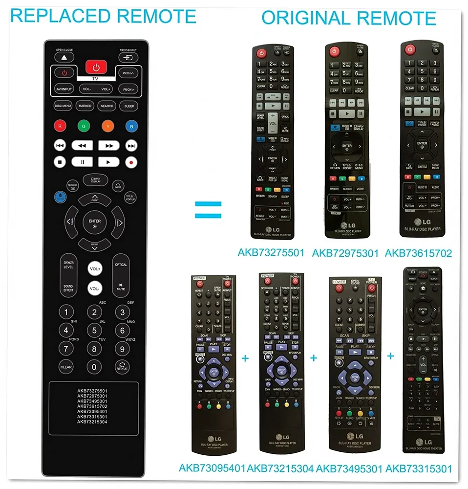 Unbranded/Generic 3698030149 Remote Control
