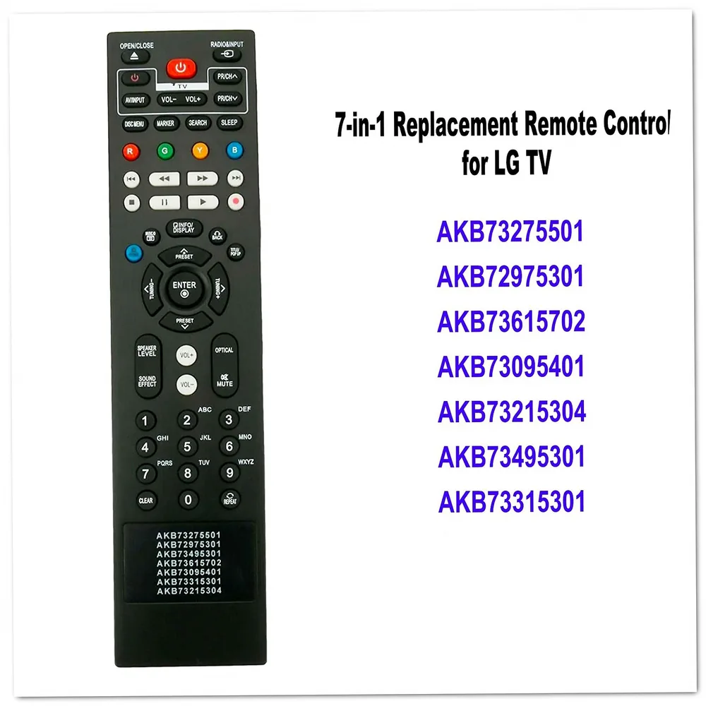 Unbranded/Generic 3698030149 Remote Control - Image 2
