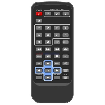 iRV IRV32V2 Remote Control