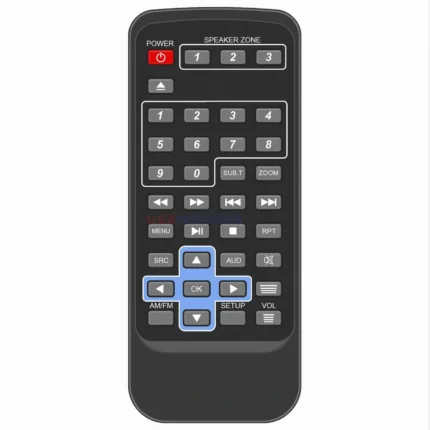 iRV IRV32V2 Remote Control - view 2