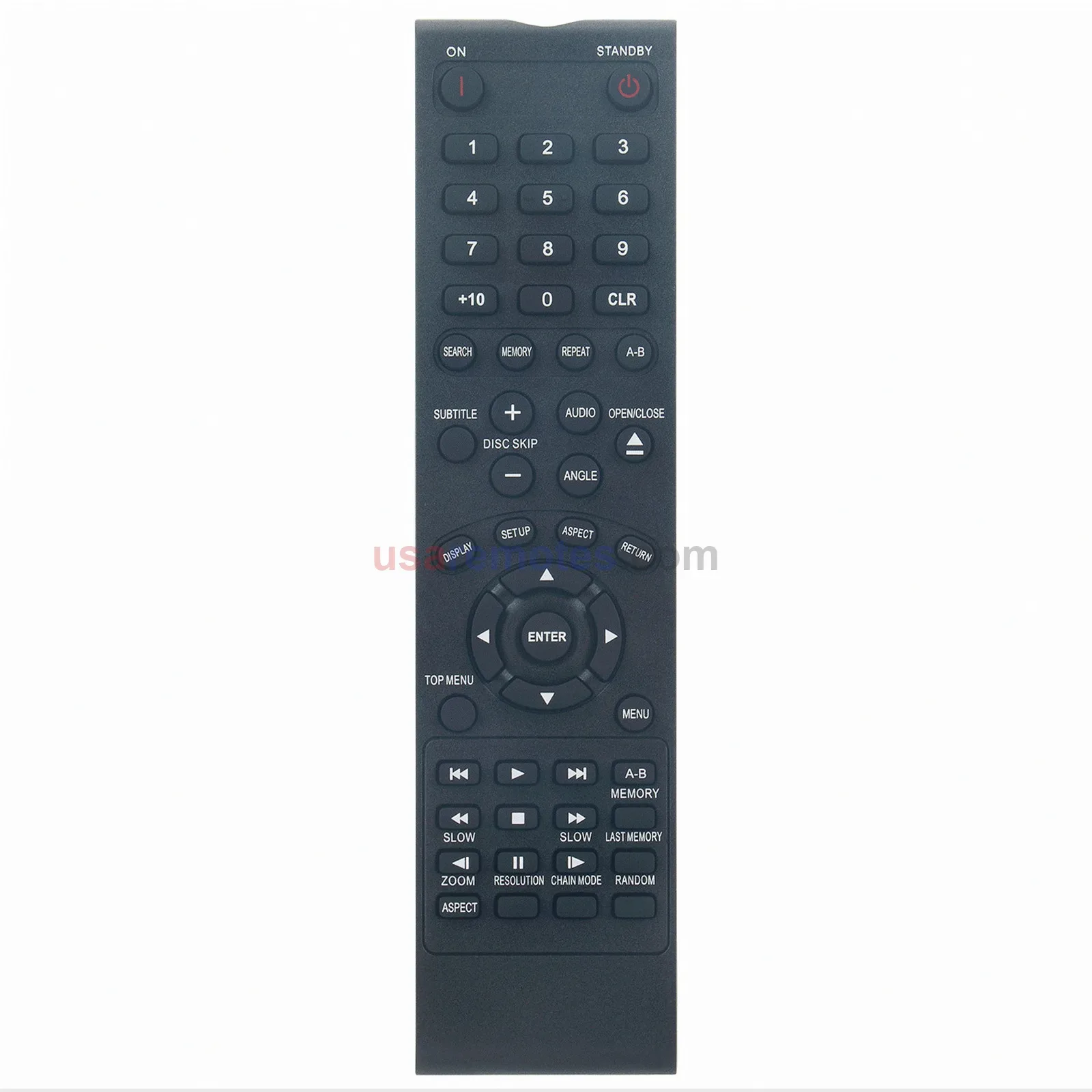 Onkyo RC-655DV DVD Remote Onkyo RC-655DV DVD Remote