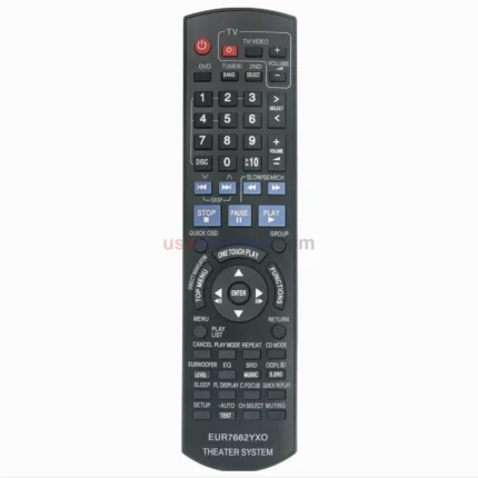 Panasonic EUR7662YX0 Remote Control - view 2