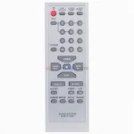 Panasonic EUR7711020 Remote Control - view 2