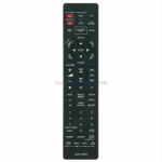 Panasonic EUR7722KF0 Remote Control