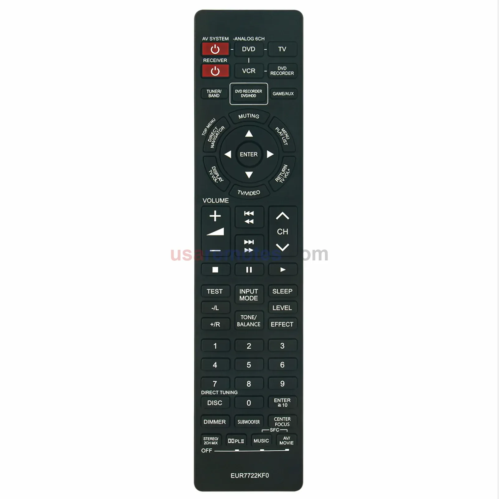Panasonic EUR7722KF0 Remote Control Panasonic EUR7722KF0 Remote Control