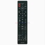 Panasonic EUR7722KF0 Remote Control - view 2