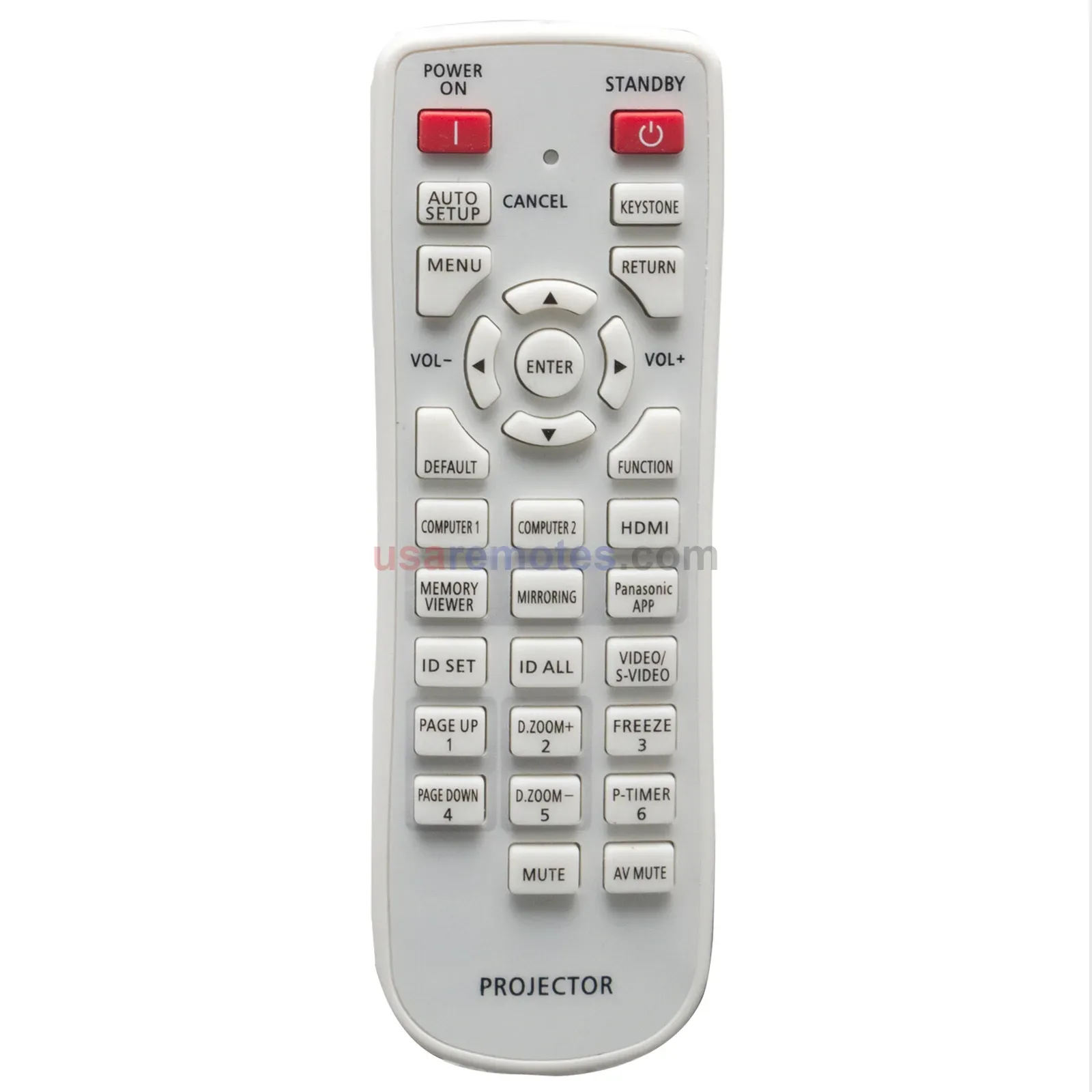 Panasonic PT-VW355N Projector Remote Panasonic PT-VW355N Projector Remote