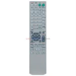 Sony RM-AAU006 Home Theater Remote