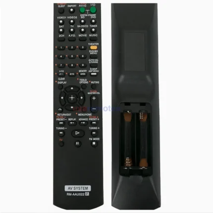 Sony RM-AAU022 Remote Control - view 2