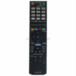 Sony RM-AAU071 AV Receiver Remote - view 2