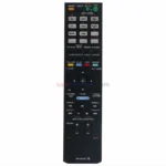 Sony RM-AAU071 AV Receiver Remote - view 4