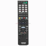 Sony RM-AAU120 Remote Control - view 2