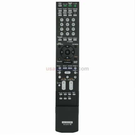 Sony RM-ADP017 Remote Control - view 2