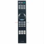 Sony RM-PJ25 Projector Remote