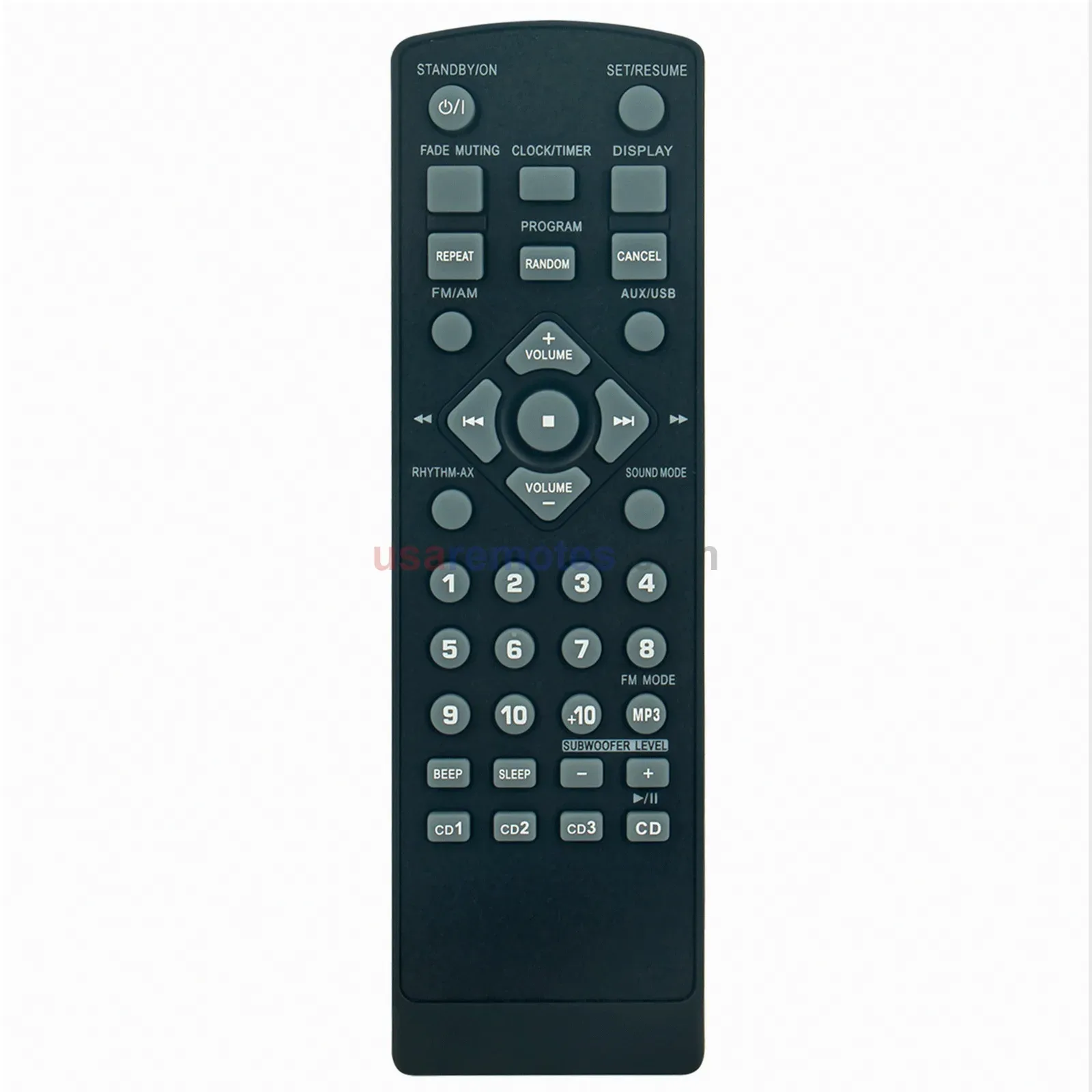 Sony RM-SMXGC5J Remote Control Sony RM-SMXGC5J Remote Control