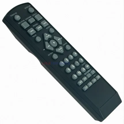 Sony RM-SMXGC5J Remote Control - view 2