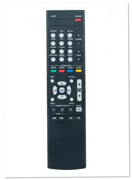 Denon RC-1181 Remote Control - Image 2