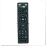 New MAG522W3 Remote Control