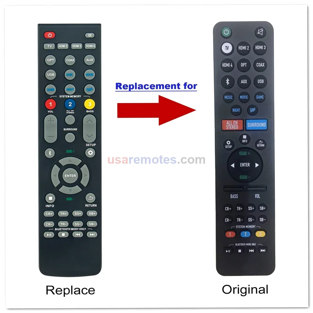 New PRO7.1 Remote Control