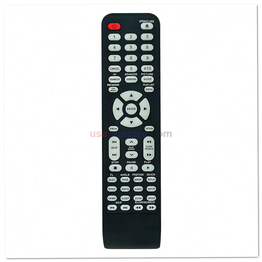 Panasonic EUR7631020 Remote Control - Image 3