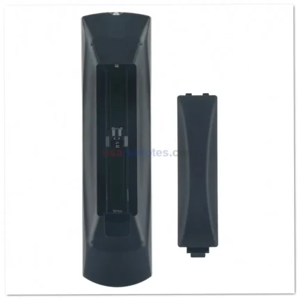 Panasonic EUR7662YF0 Remote Control - Image 2