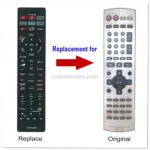 Panasonic EUR7722X50 Remote Control
