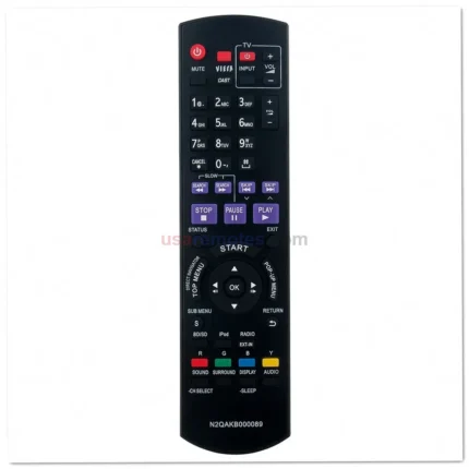 Panasonic SC-BTT750 Remote Control - Image 2