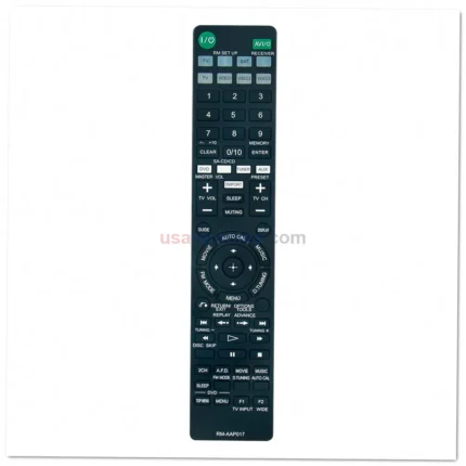 Sony RM-AAP017 Remote Control - Image 2