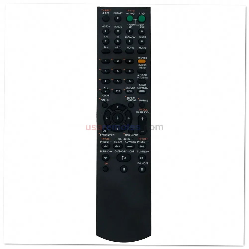 Sony RM-AAU021 Remote Control - Image 2