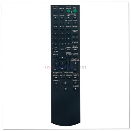 Sony RM-AAU025 Remote Control - Image 2