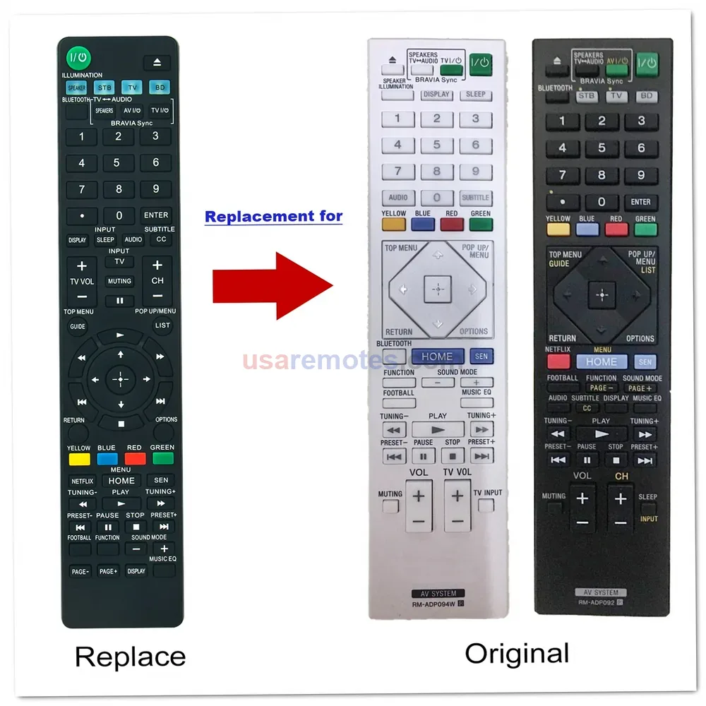 sony-rm-adp092-rm-adp094w-remote-rm-adp092-bdv-n8100w-bdv-n7100w-bdv-n910-2 Sony RM-ADP092 RM-ADP094W Remote Control