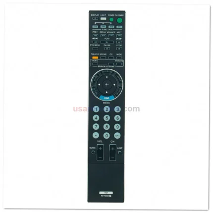 Sony RM-YD029 Remote Control - Image 2