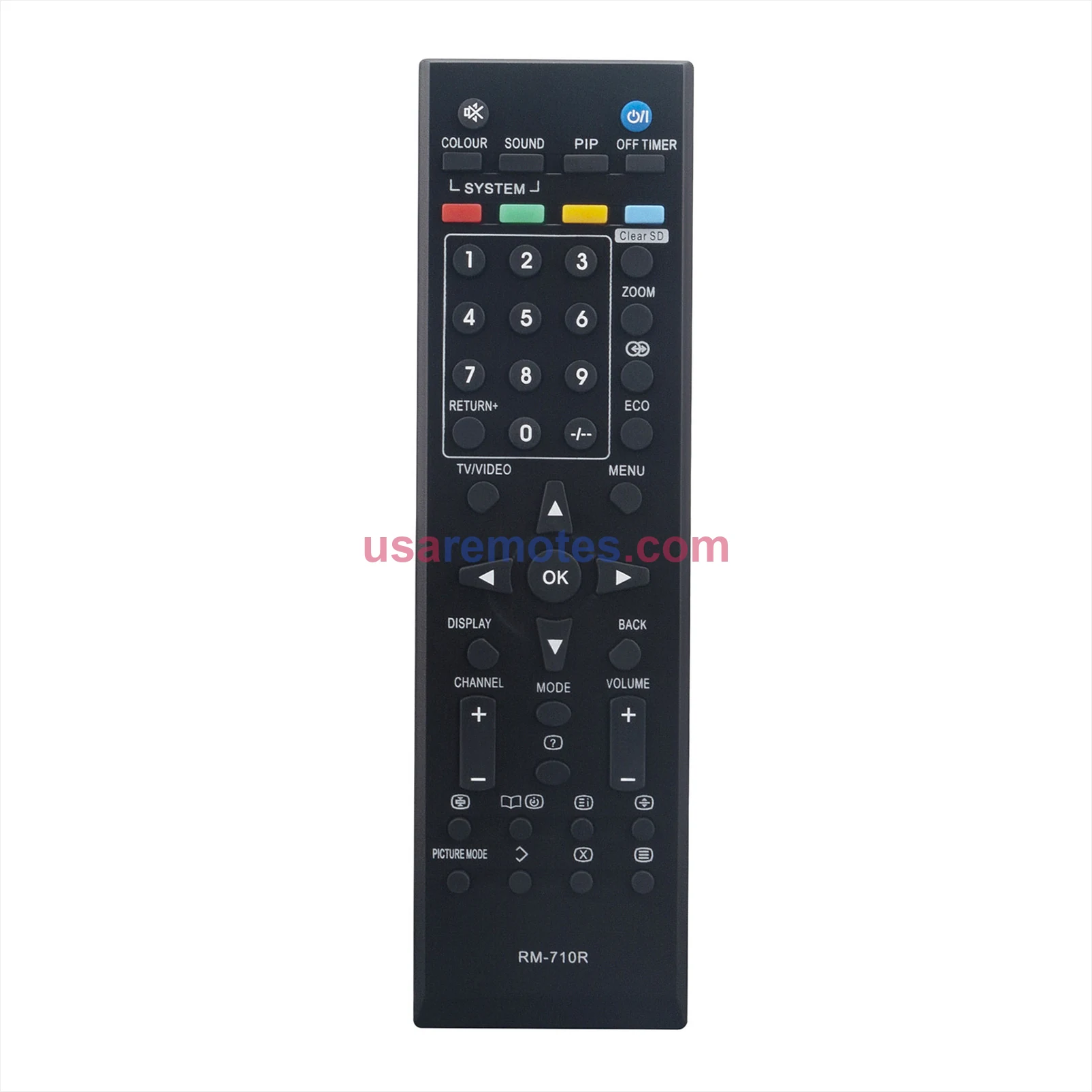 JVC RM-C1120 TV Remote