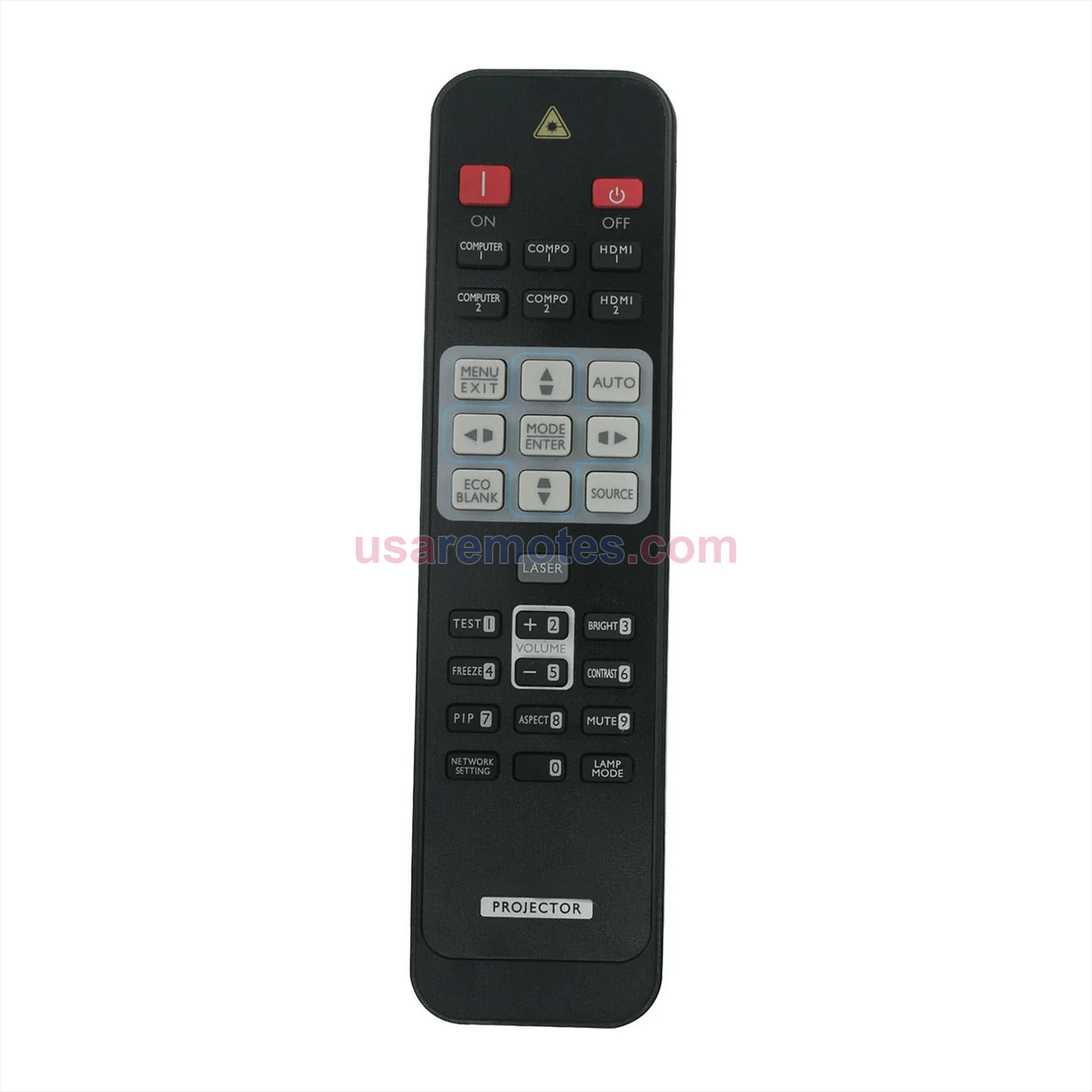BenQ SW921 remote control replacement BenQ SW921 remote control replacement