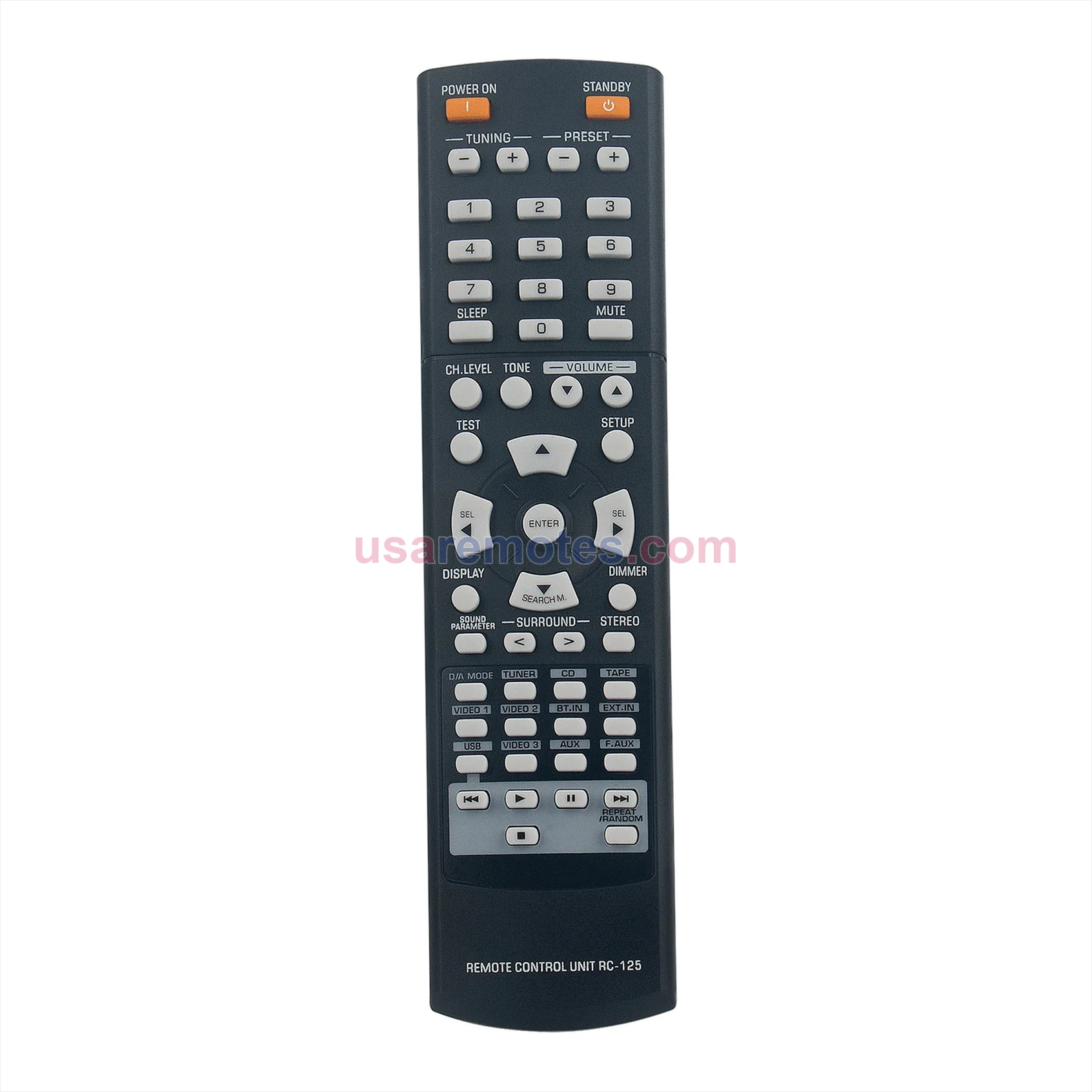 Onkyo DRA825RAKU remote control replacement Onkyo DRA825RAKU remote control replacement