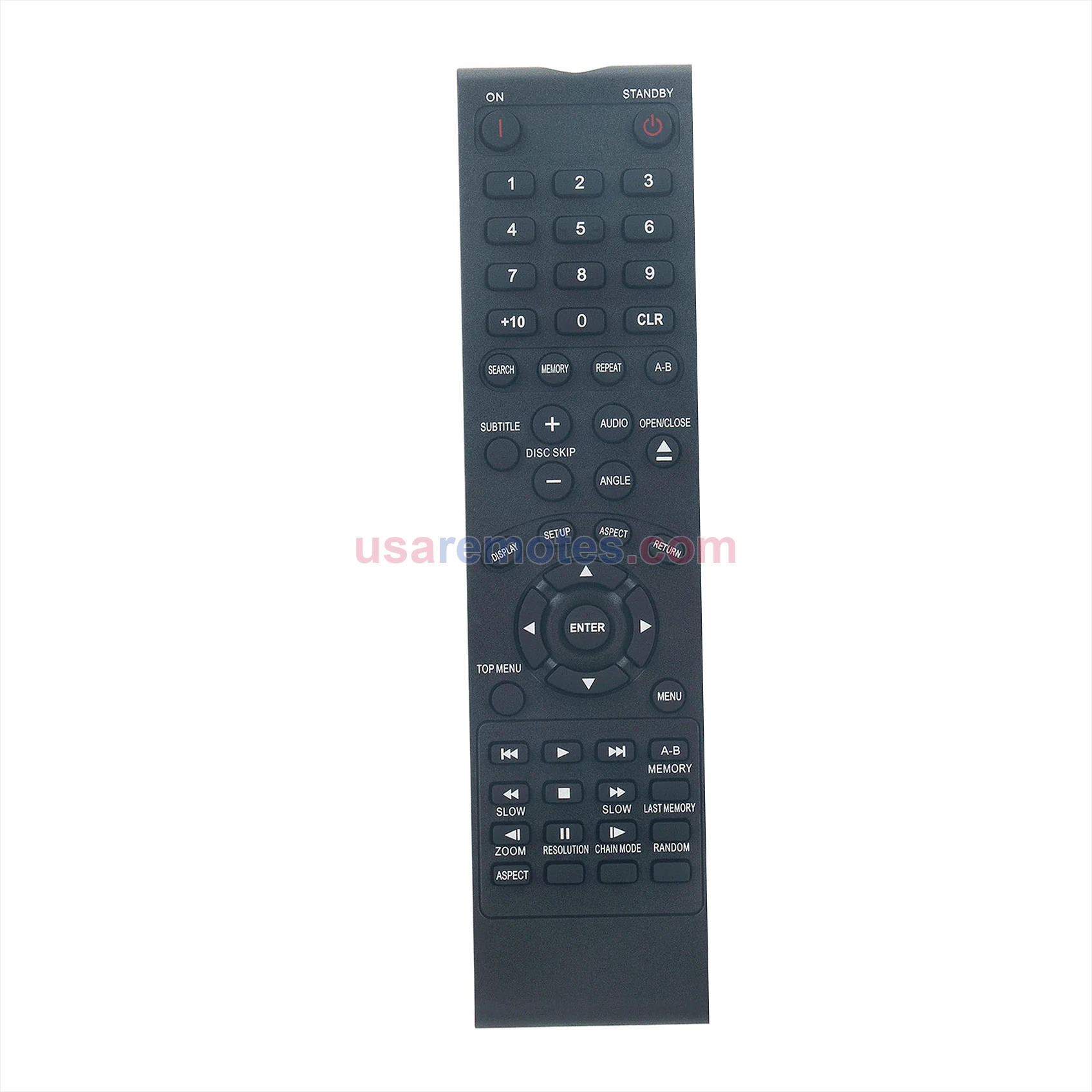 Onkyo DV-CP704S remote control replacement