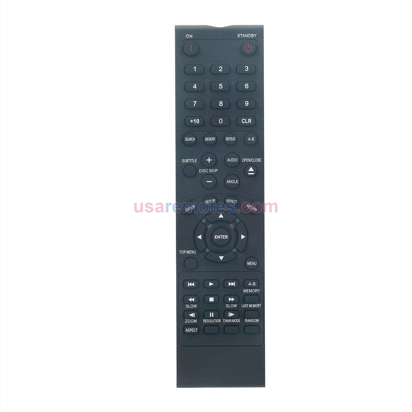 Onkyo DVCP706 remote control replacement Onkyo DVCP706 remote control replacement