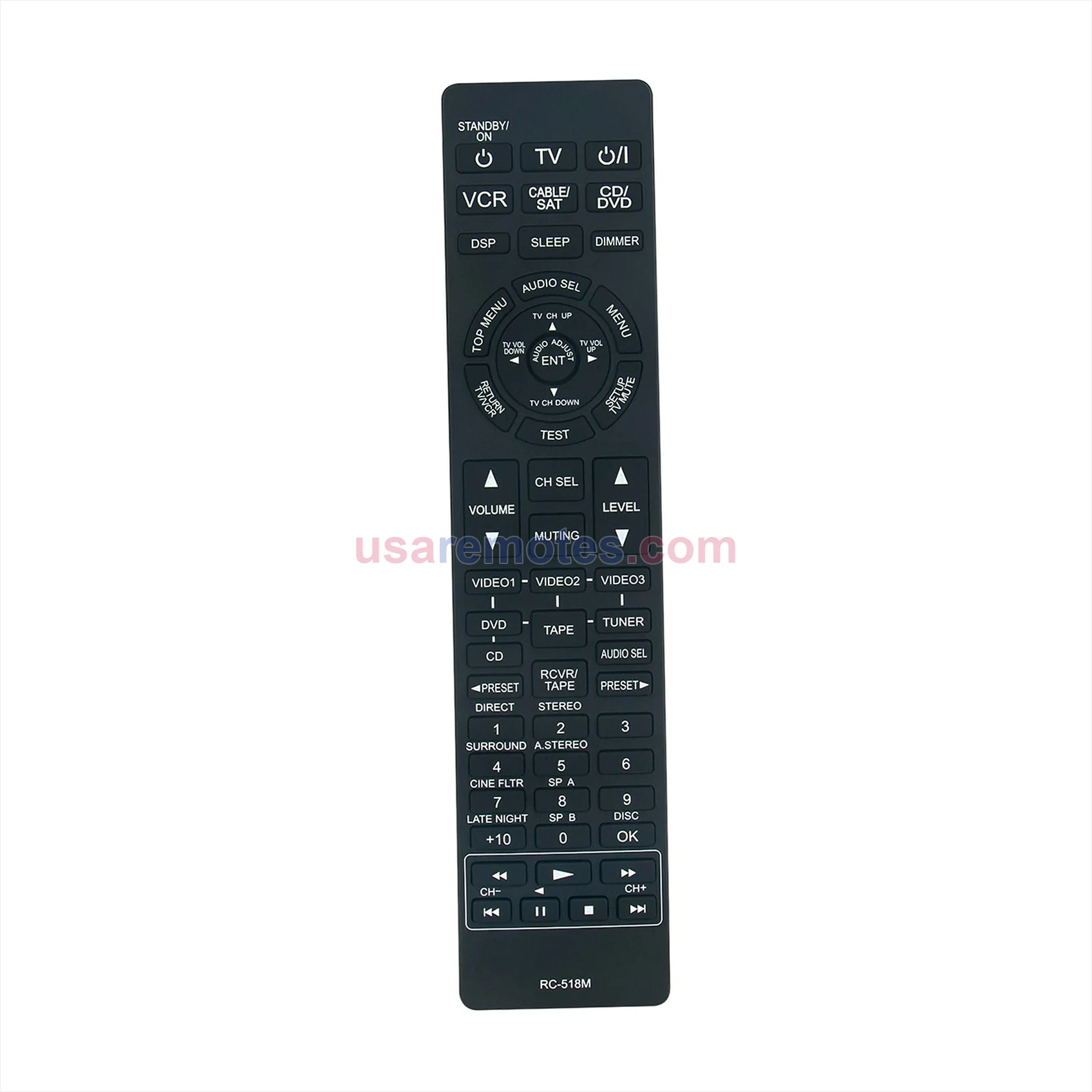 Onkyo HTR510 remote control replacement Onkyo HTR510 remote control replacement