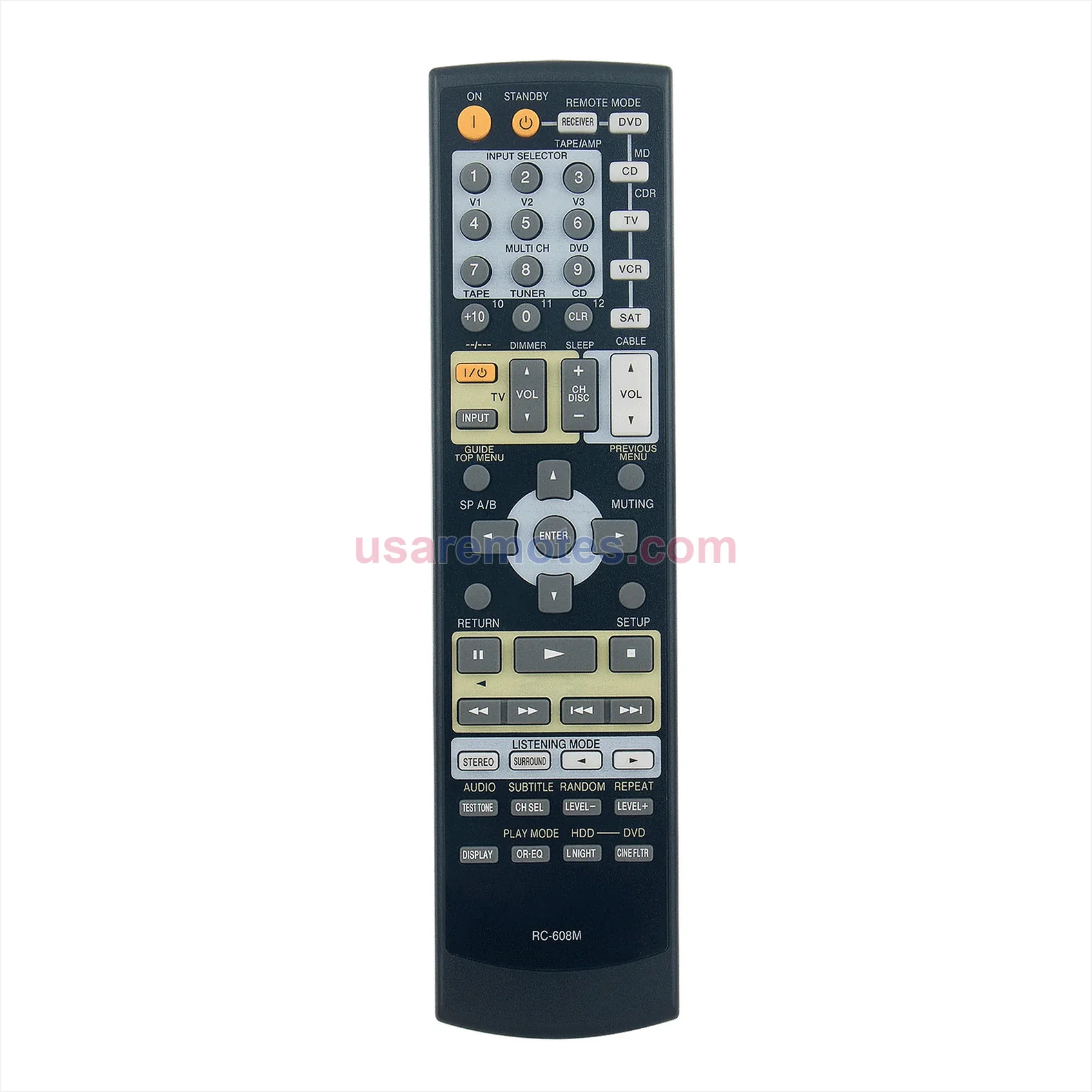 Onkyo SKW-530 remote control replacement Onkyo SKW-530 remote control replacement