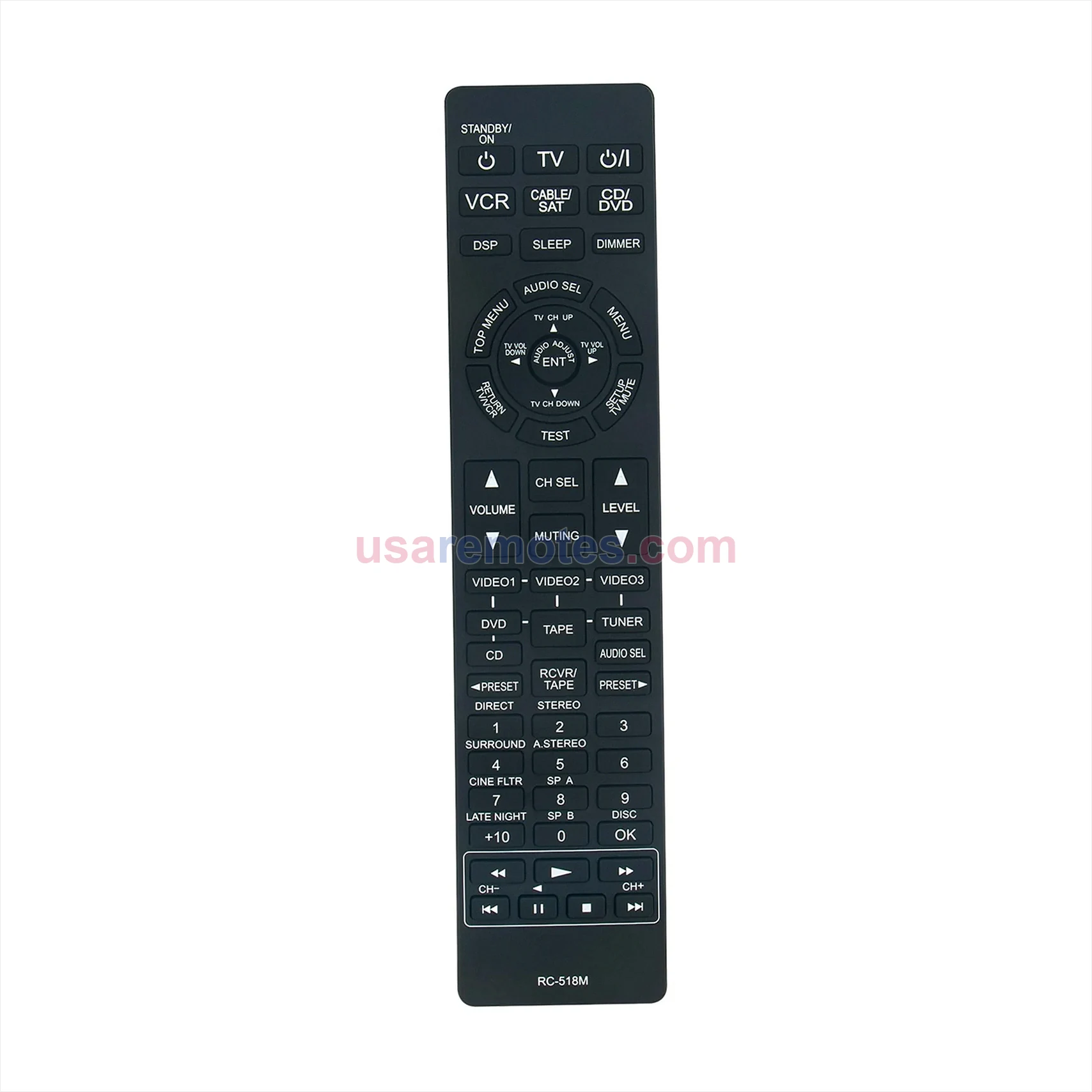 Onkyo TX-SR501S remote control replacement