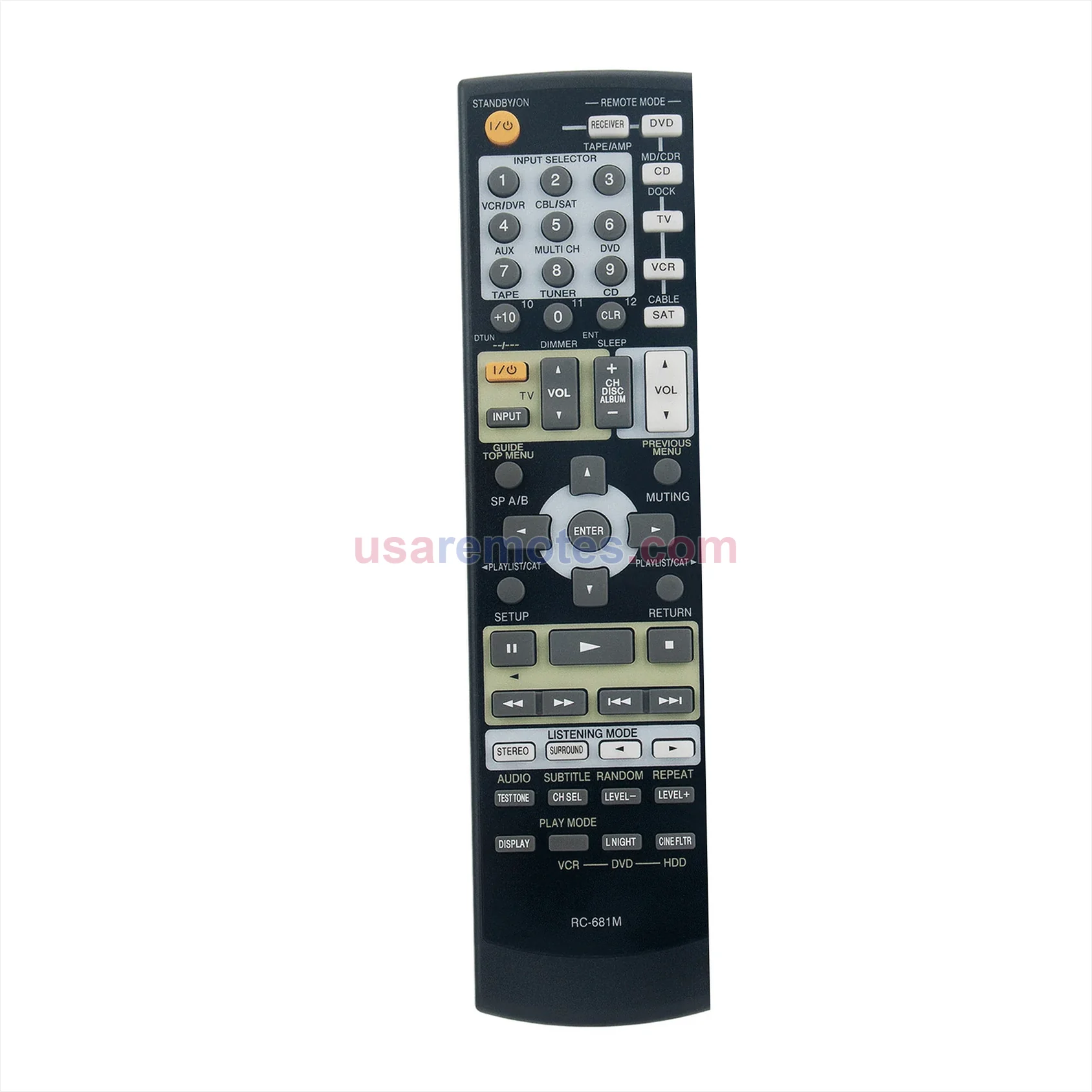Onkyo TX-SR505 remote control replacement Onkyo TX-SR505 remote control replacement