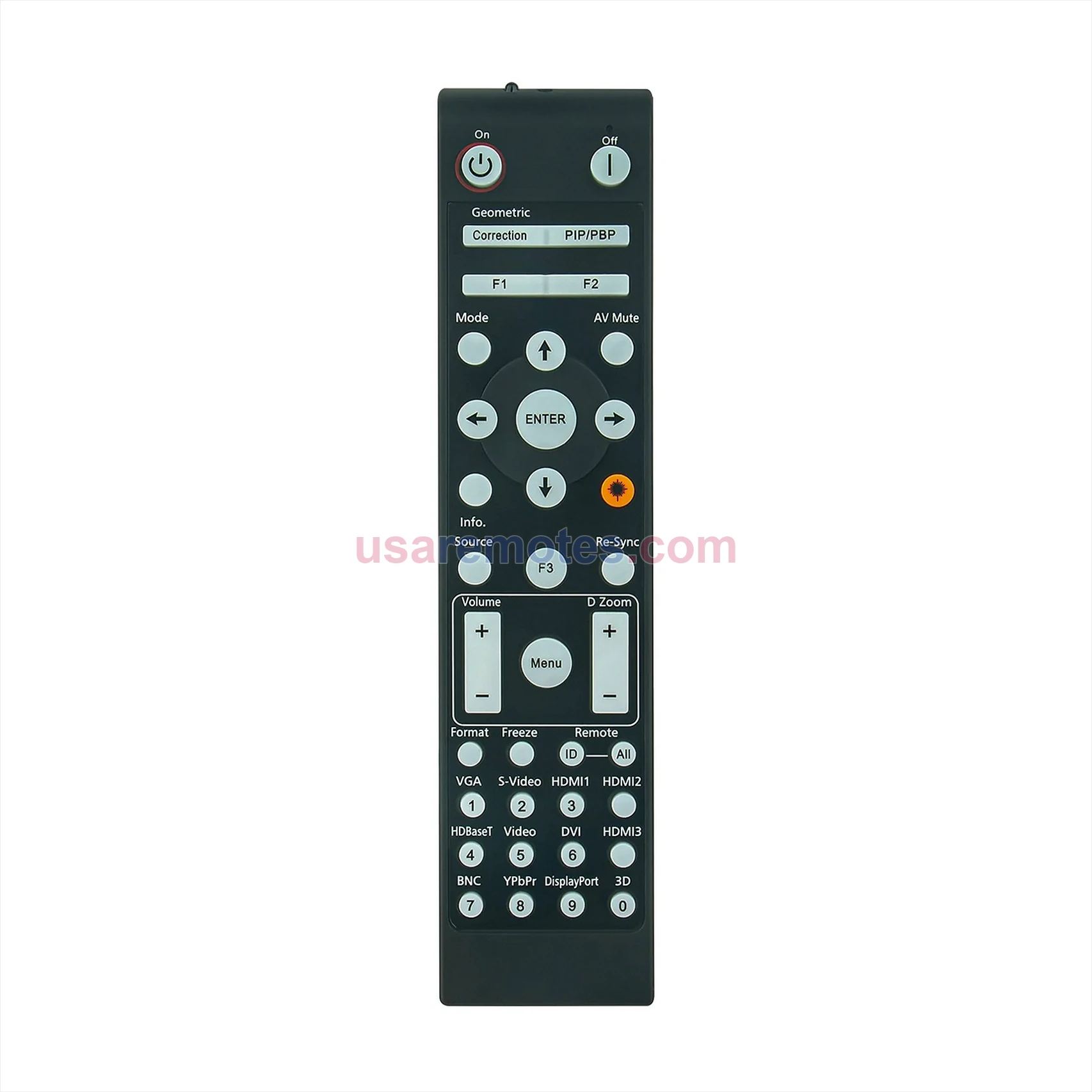 Optoma ZH606TST remote control replacement Optoma ZH606TST remote control replacement