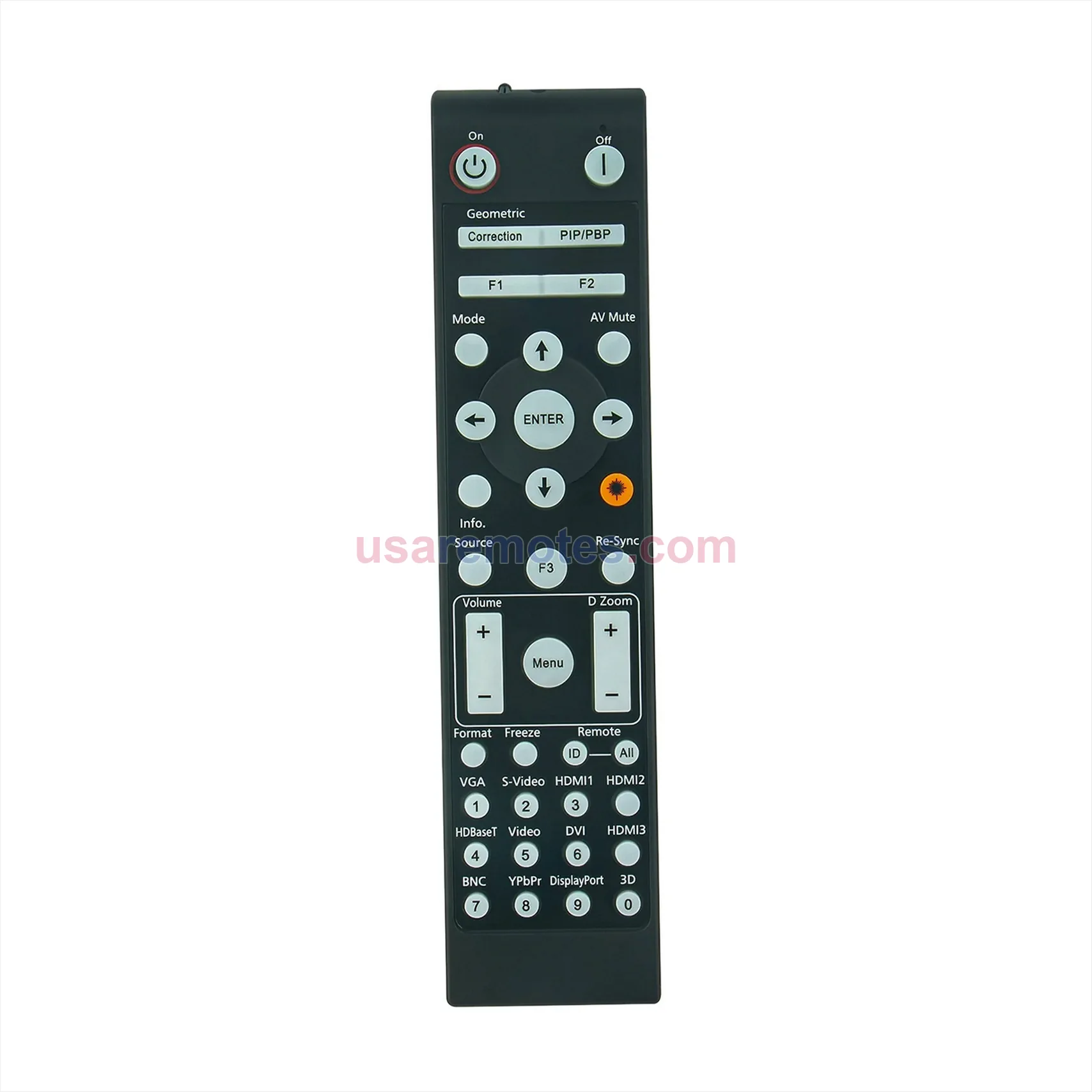 Optoma ZW506-W remote control replacement Optoma ZW506-W remote control replacement